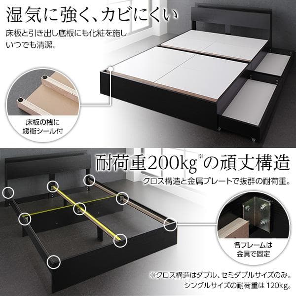 ベッド  ブラック ダブル ポケットコイルマットレス付きds-2151016