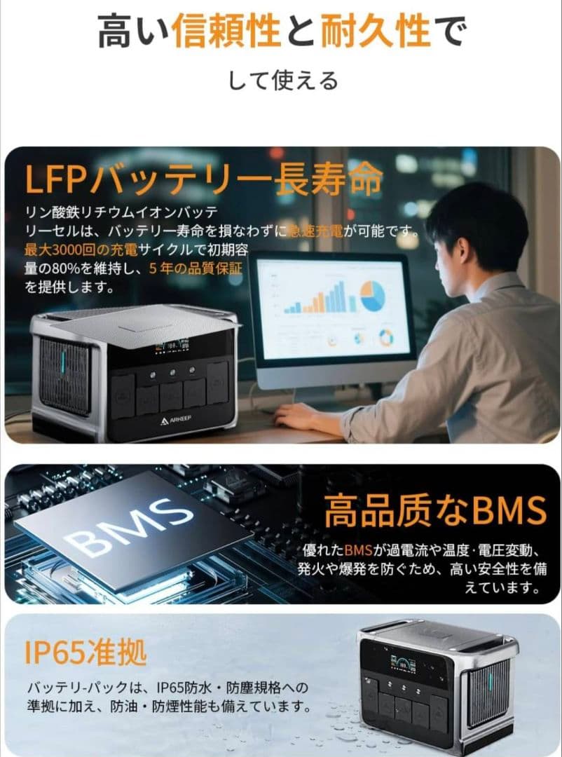 ポータブル電源 1152Wh 大容量 定格出力1200W 長寿命 10出力ポート