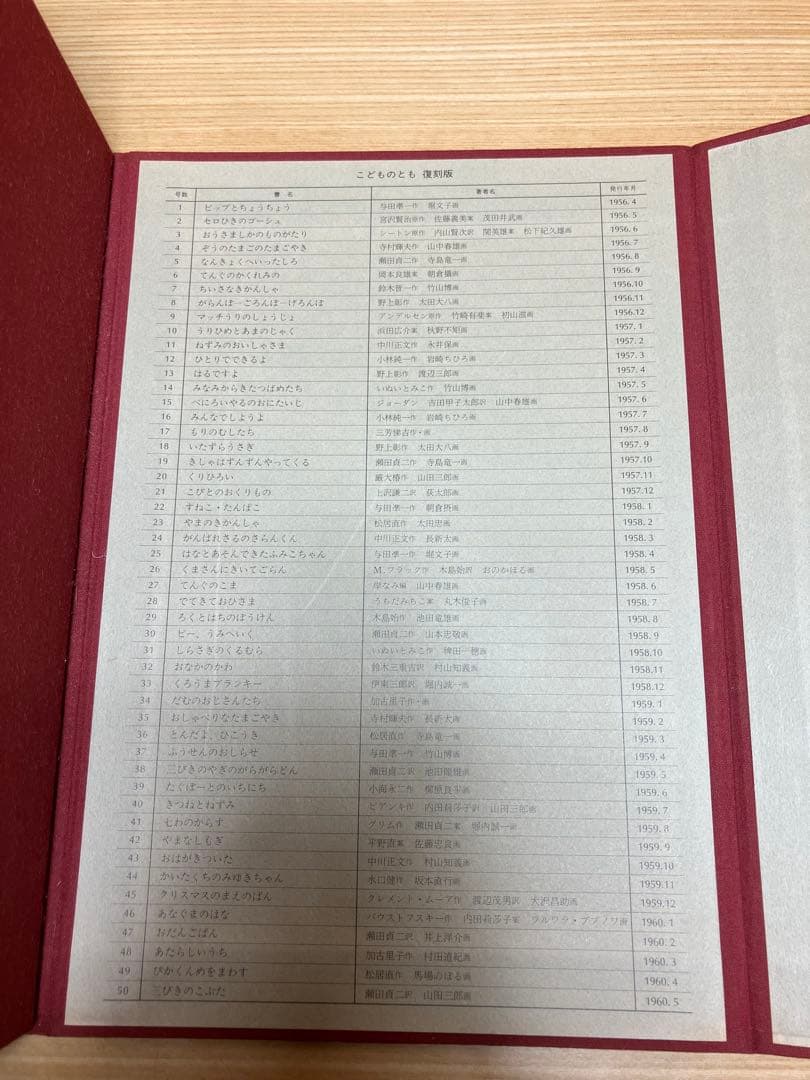 こどものとも復刻版 〈創刊号〜50号〉400号記念出版