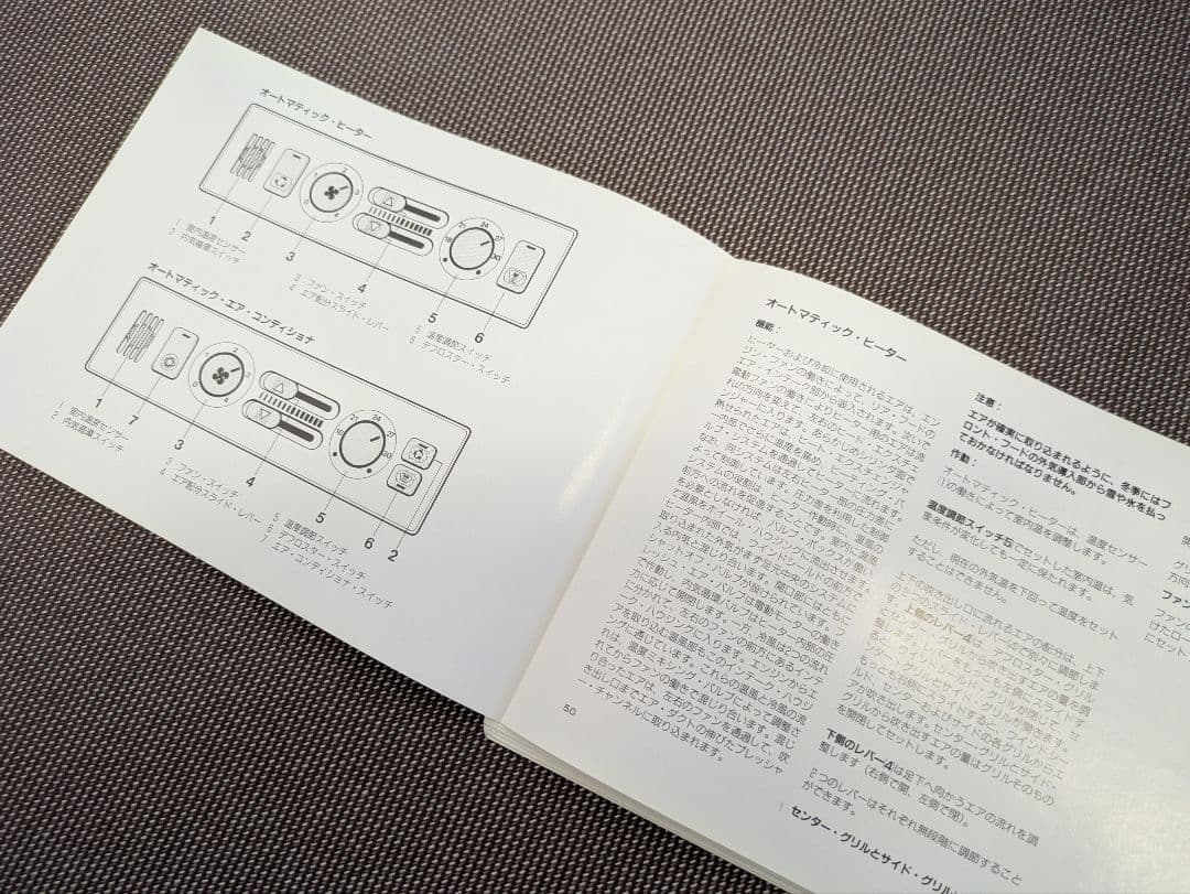 1992年 ポルシェ911(964)ドライバーズマニュアル　ミツワ自動車発行