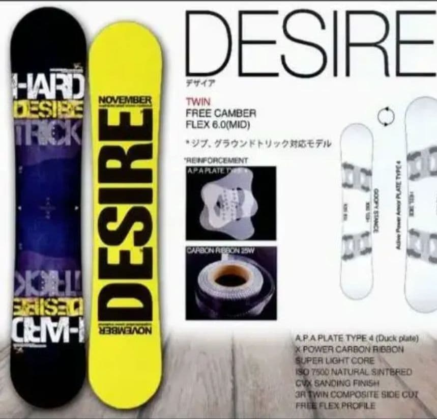 NOVEMBER DESIRE & UNIONビンディング