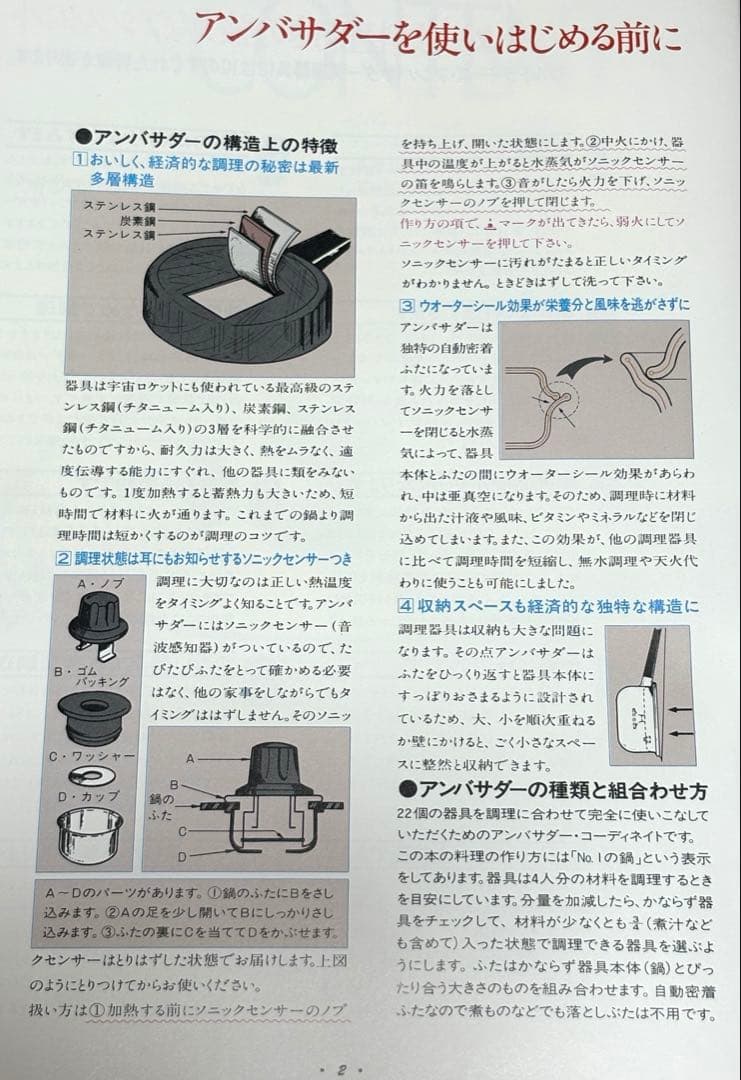 激安　EKCO ウルトライーズ・アンバサダー　小フライパン 3コート片手鍋　蓋付