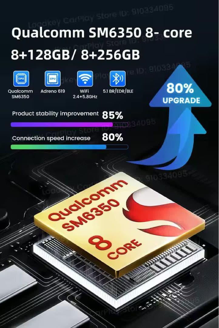 アクセサリー Carlinkit Tbox Ultra
