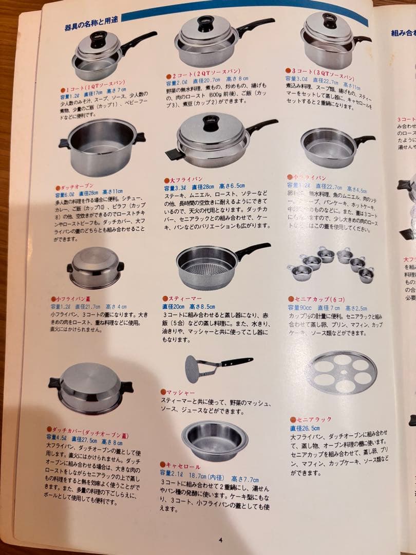 INKOR インコア　ガス専用　大フライパン、ダッチオーブン(6コート)、その他