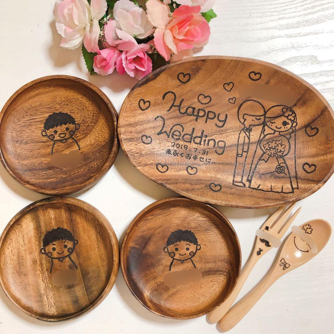 確認( ᐡ.  ̫ .ᐡ )✩.*˚