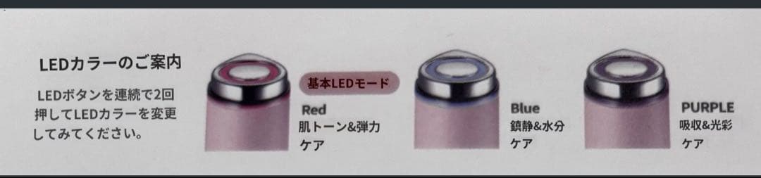 まいまい@断捨離中【メディキューブ】マイメロディ エディション ミニプラス
