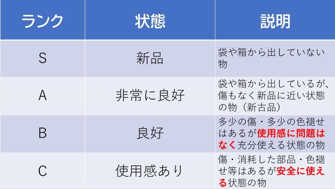 【中古美品】モルテン　ルーツ　センタータイプ（介護　置き型手すり）