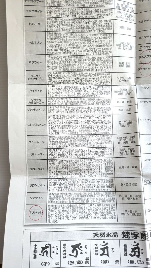 愛光堂 天然石ブレスレット　青系　お兄さん作成　匿名配送