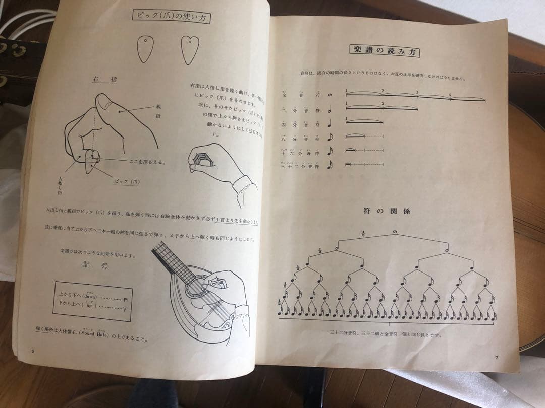 少し値下げしました！thumbフラットマンドリン
