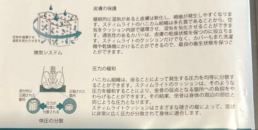 ももはな　コントァXS 車椅子クッション