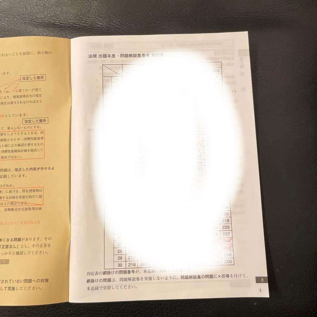 一級建築士学科　2025年度　問題解説集セット