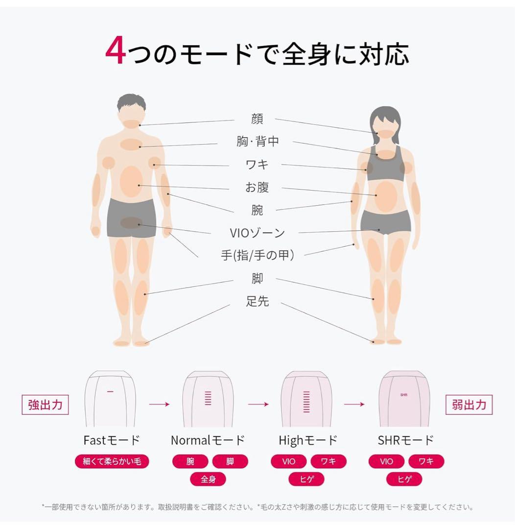 新品 Ulike Air10 脱毛器 光美容器 サファイア冷却 全身対応