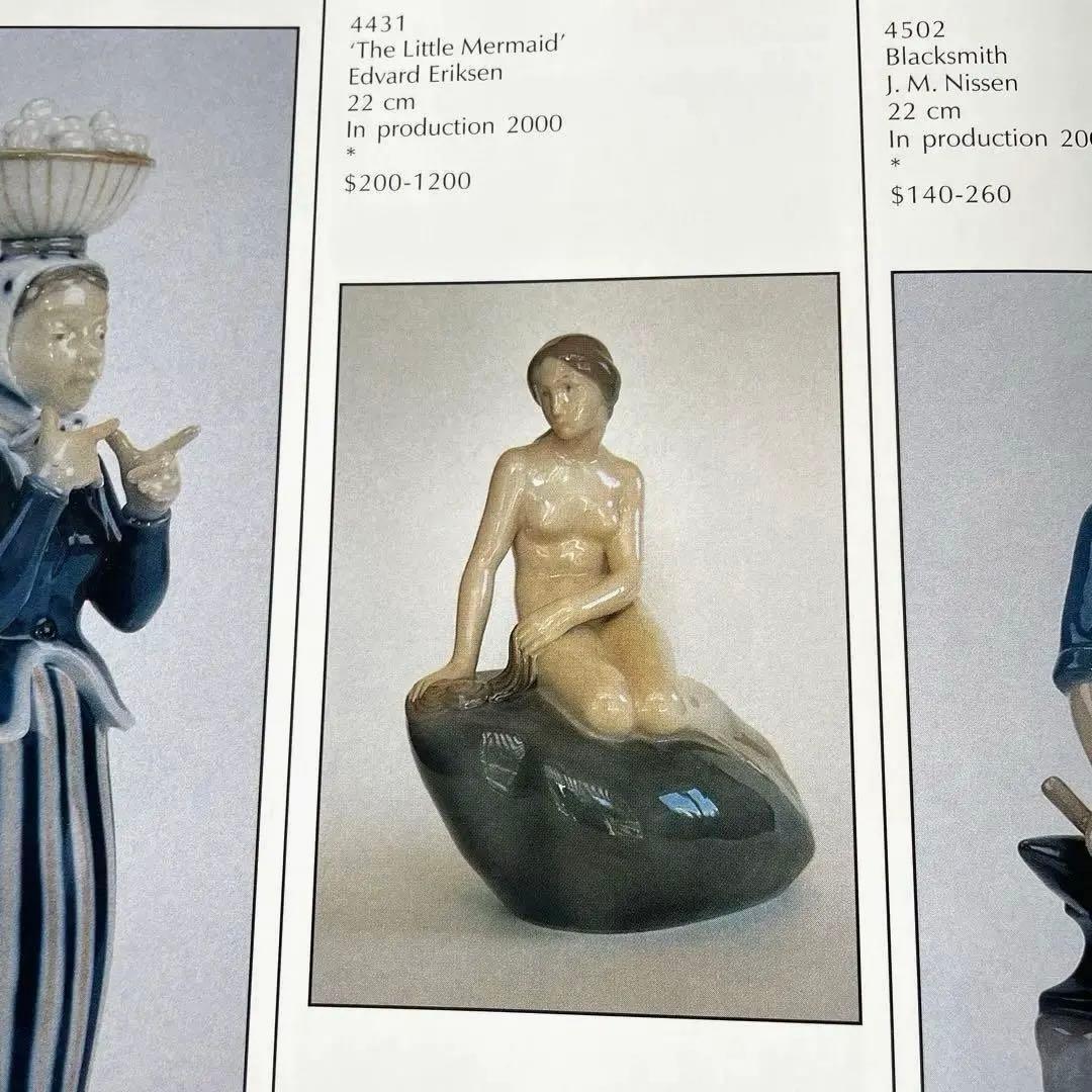 ＊ＥＲＩＫＳＥＮ＊1969年-1974年＊高さ２２cm・ Copen・