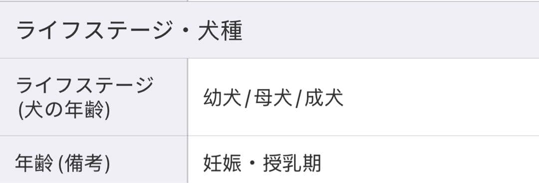 ジウィピーク エアドライ・ドッグフード ベニソン 1kg