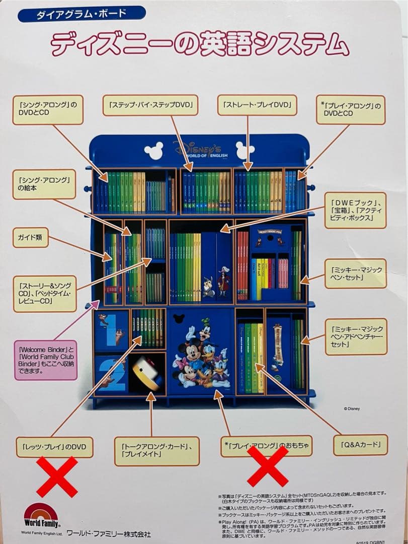 タコライス　1 DWE ディズニー英語システム 専用本棚付き