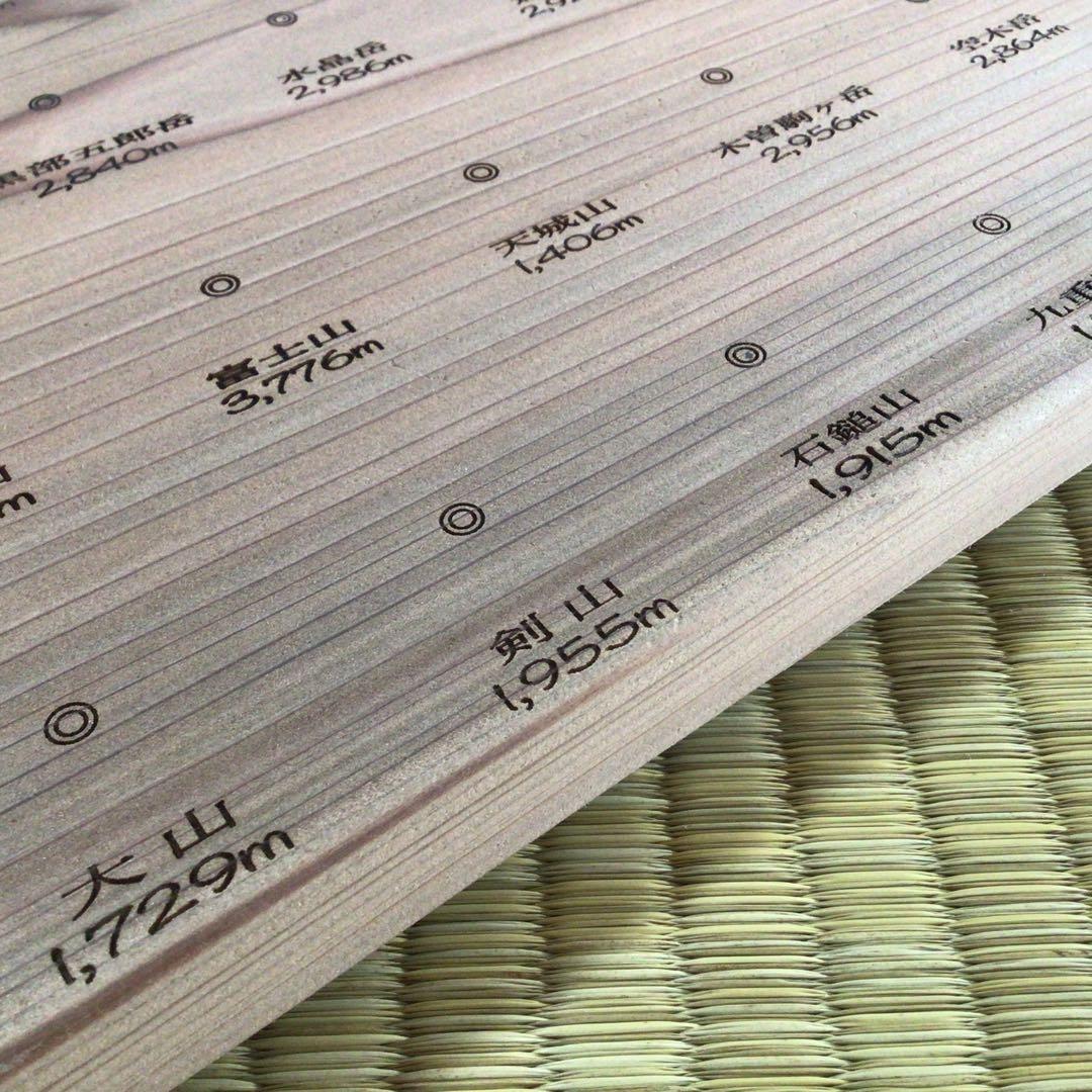 百名山バッチボード(約100cm×約29cm 厚み2cm)