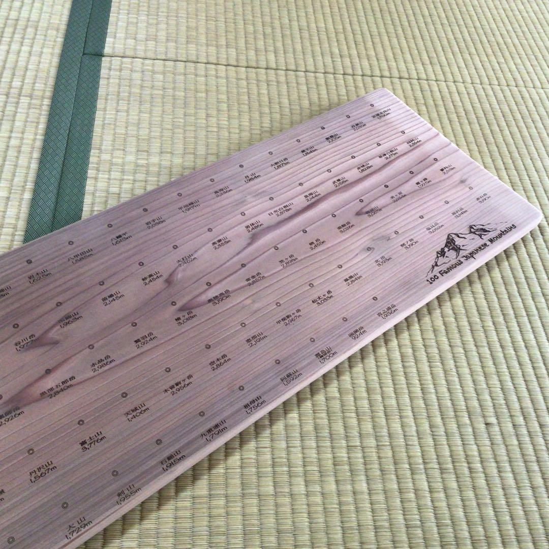 百名山バッチボード(約100cm×約29cm 厚み2cm)