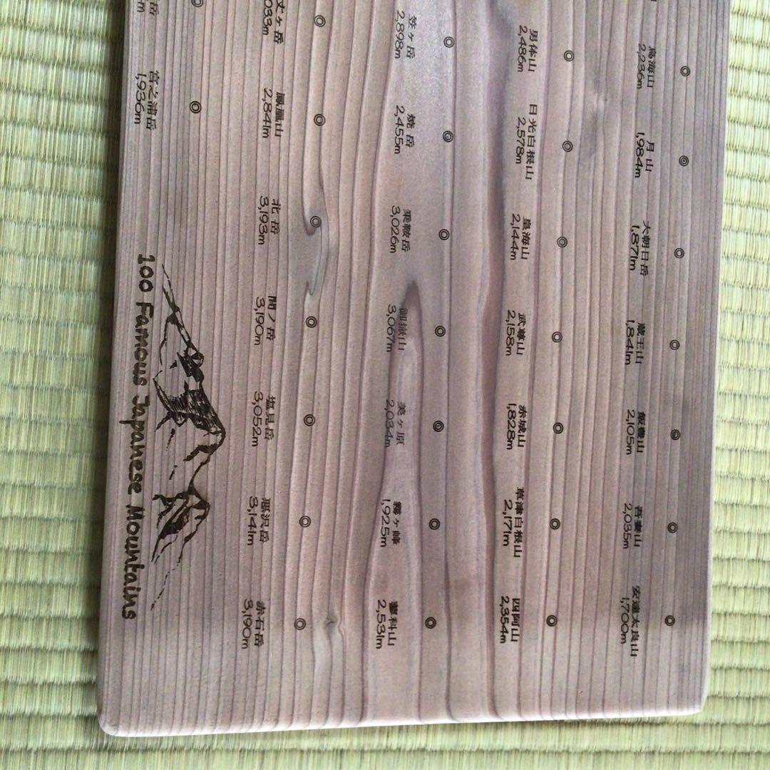 百名山バッチボード(約100cm×約29cm 厚み2cm)