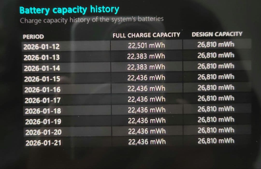 【美品】Surface Go2 8GB/128GB キ―ボ―ド付き