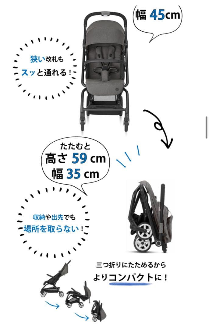 サイベックス cybex イージーS2 EEZY S2