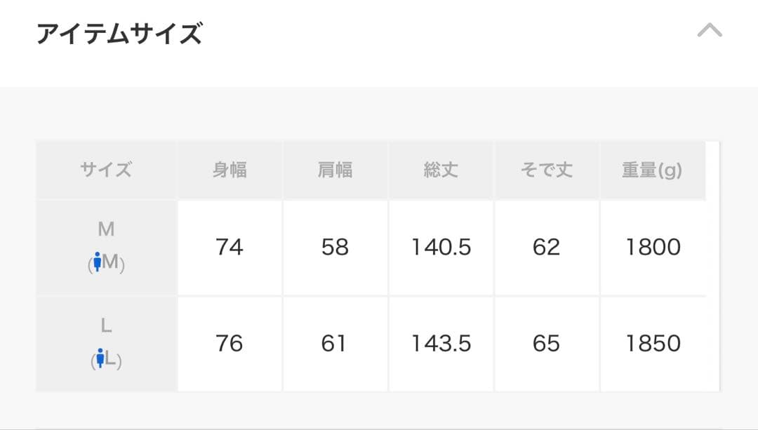 【新品未使用】DAIRIKU ロングコート Lui’s 25AW