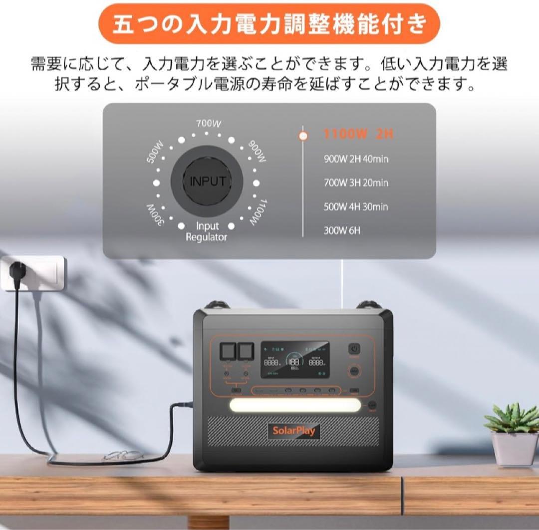 断*)様 SolarPlay 2500W ポータブル電源2300Wh/72000