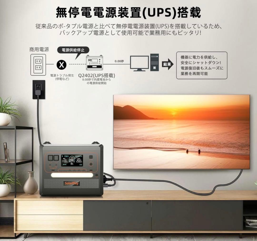断*)様 SolarPlay 2500W ポータブル電源2300Wh/72000