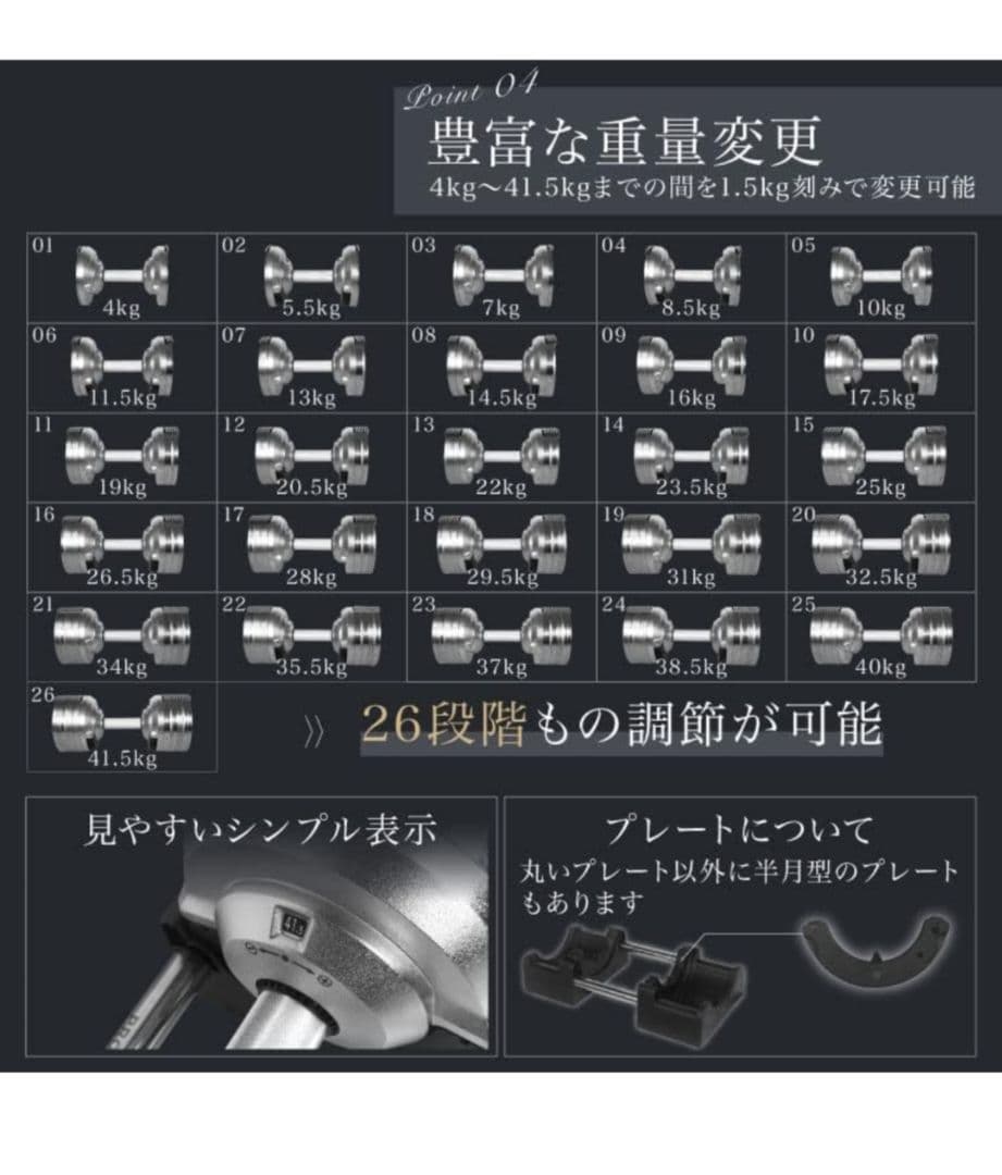 プロバーベル41.5kg　1個　パート②