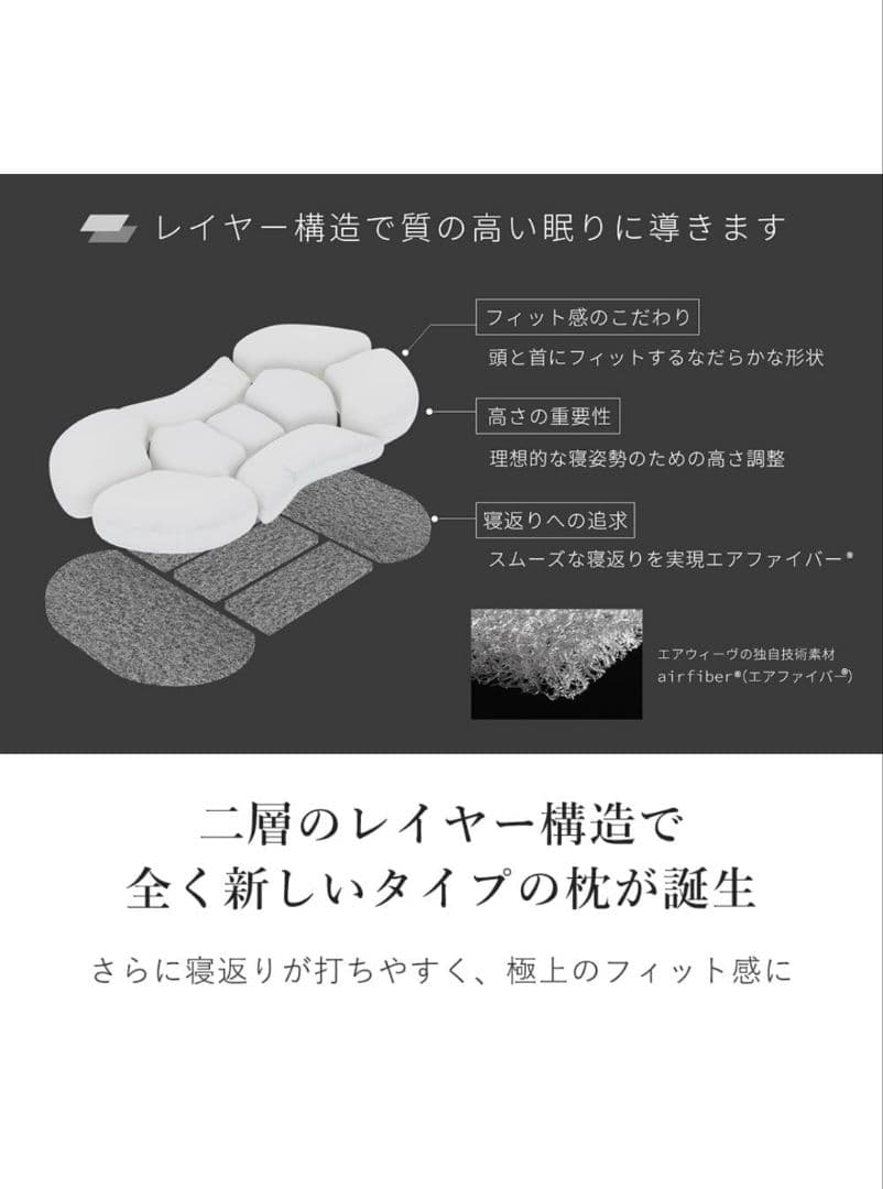 LOFTY ロフティー 9セルピロー綿