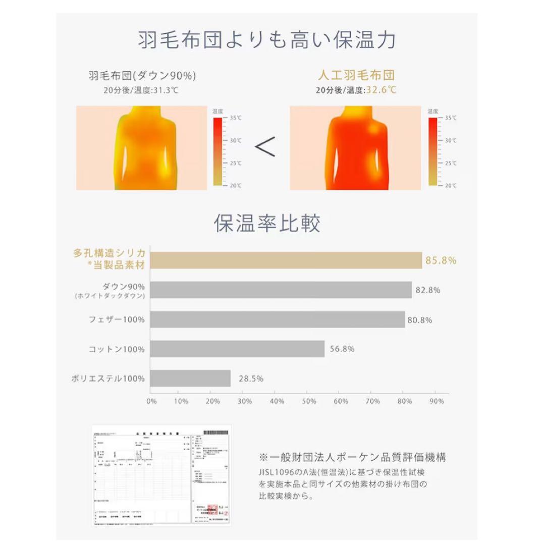 掛け布団 シングル 2セット人工羽毛布団 超軽量 暖かい 洗える 抗菌防臭グレー