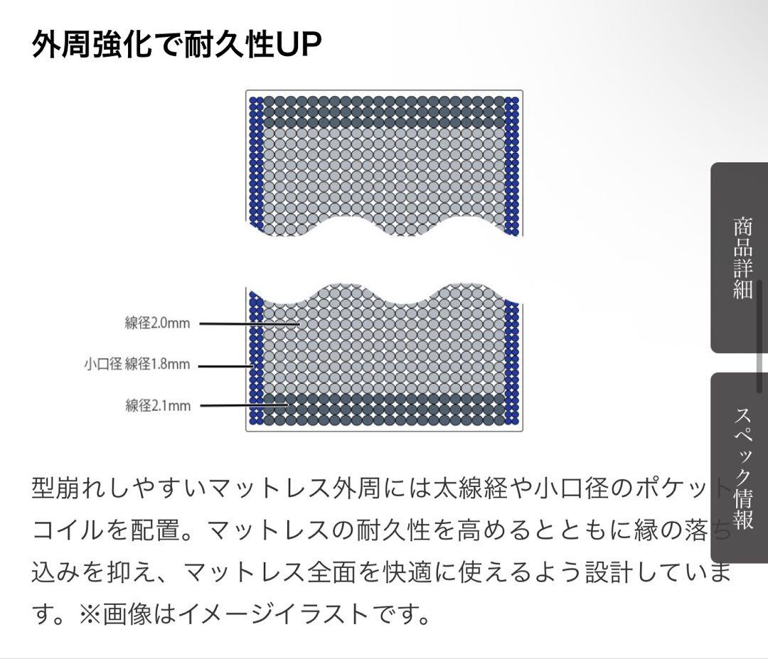 REGALIA ロイヤルティ POFR シングル マットレス