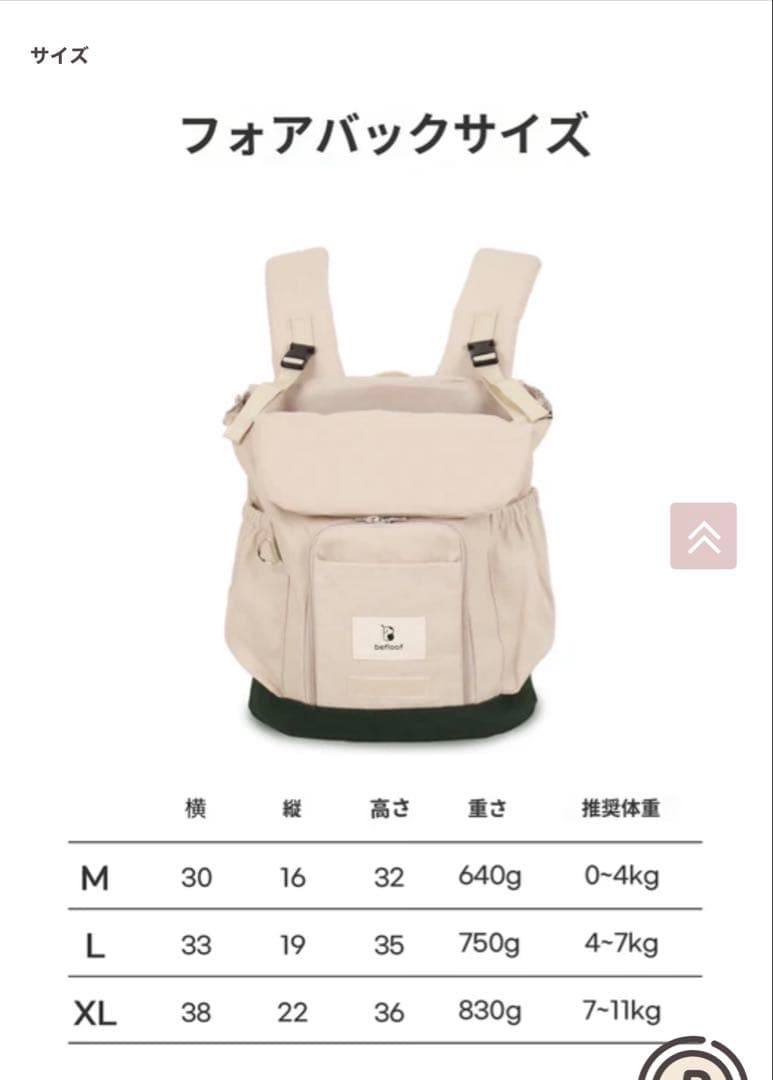 韓国ブランド\"befloof\"のForebag 犬キャリー