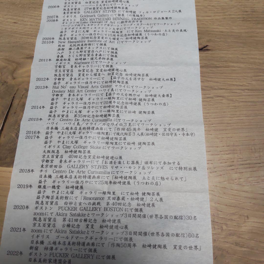 益子焼作家　松崎健作品　ぐい呑み　供箱付