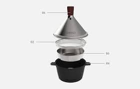 TABLETOP SMOKER APELUCAテーブルトップスモーカー