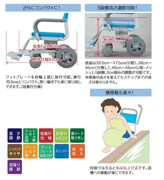 未使用！ウチエ シャワーラク 低座面 U型シート シャワーキャリー 車椅子