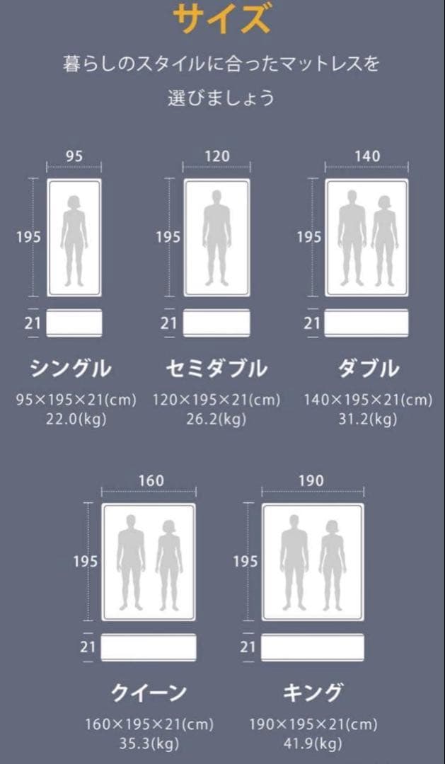 Nellマットレス　クイーン