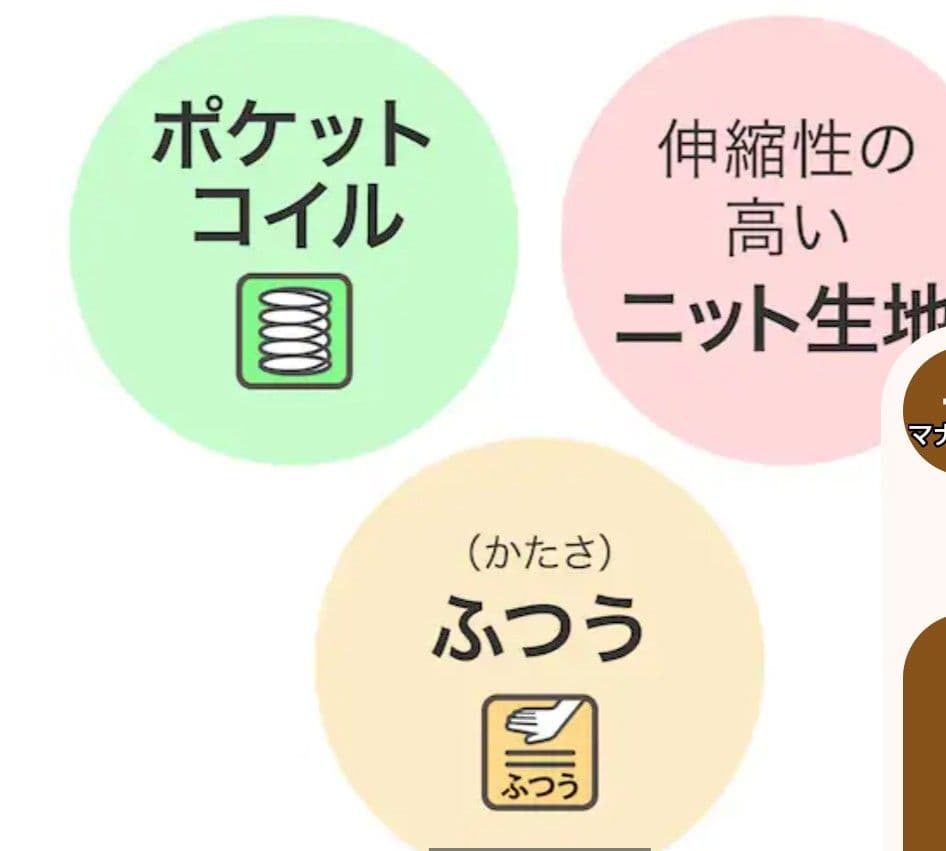 ニトリ　Nスリープ シングル スプリングマットレス ベージュ系