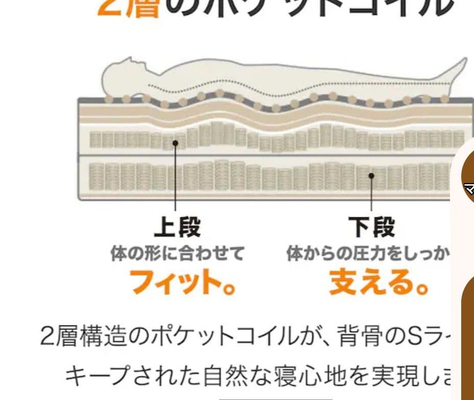 ニトリ　Nスリープ シングル スプリングマットレス ベージュ系