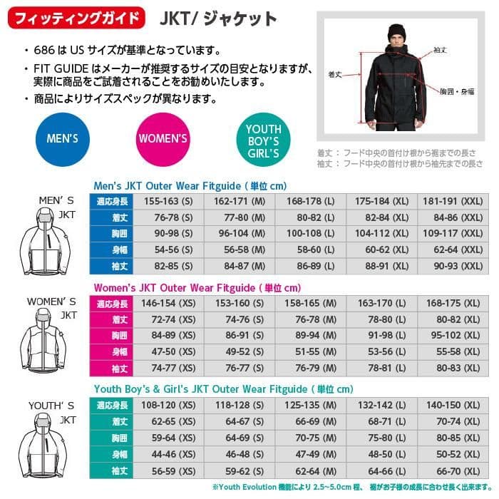 22-23 スノボウェア 686 ホワイトジャケット パンツセット