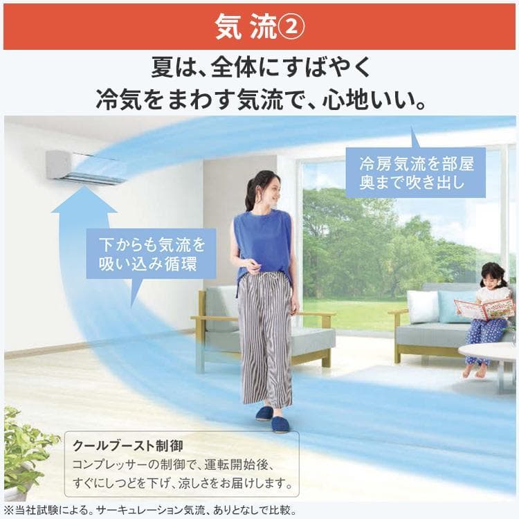 ◎未使用品 ダイキン うるさらX エアコン S405ATRP-W②主に12畳用