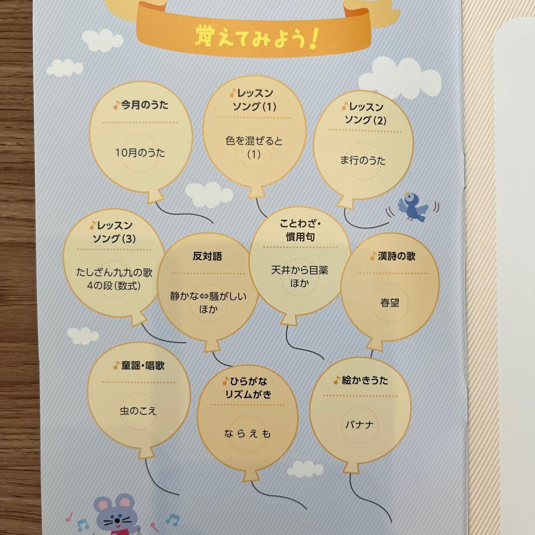 右脳開発　七田式　脳力開発CD 1年分 ねこ　年年少　2〜3歳