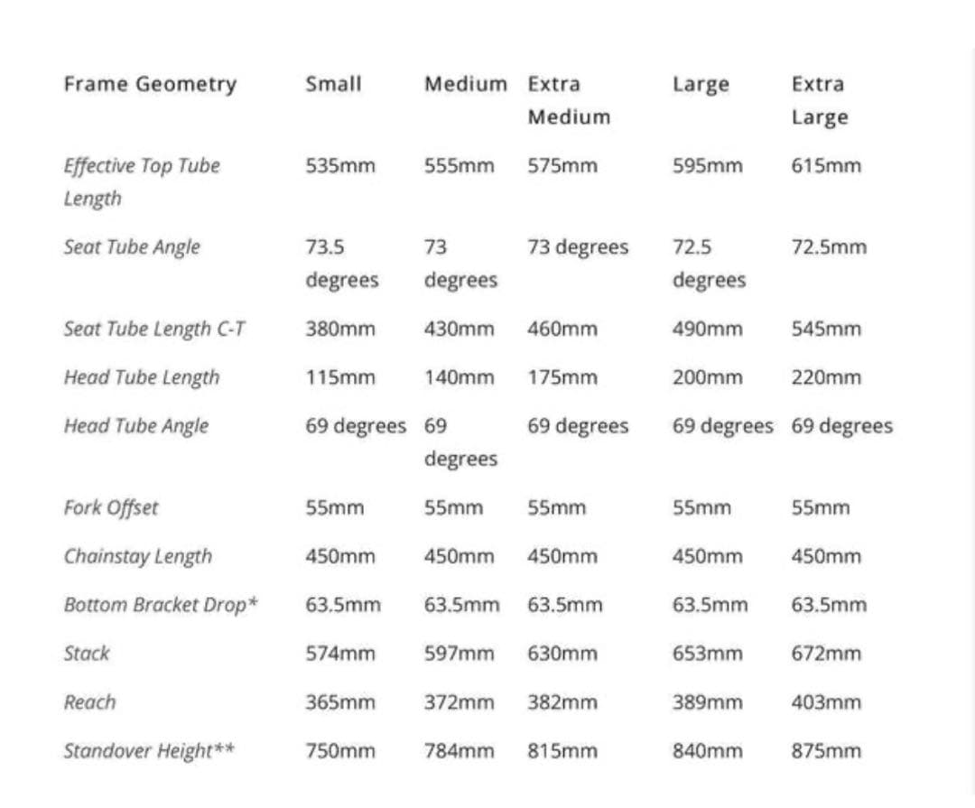 Tumbleweed Bicycle スターゲイザー　クリスキング　他高級パーツ