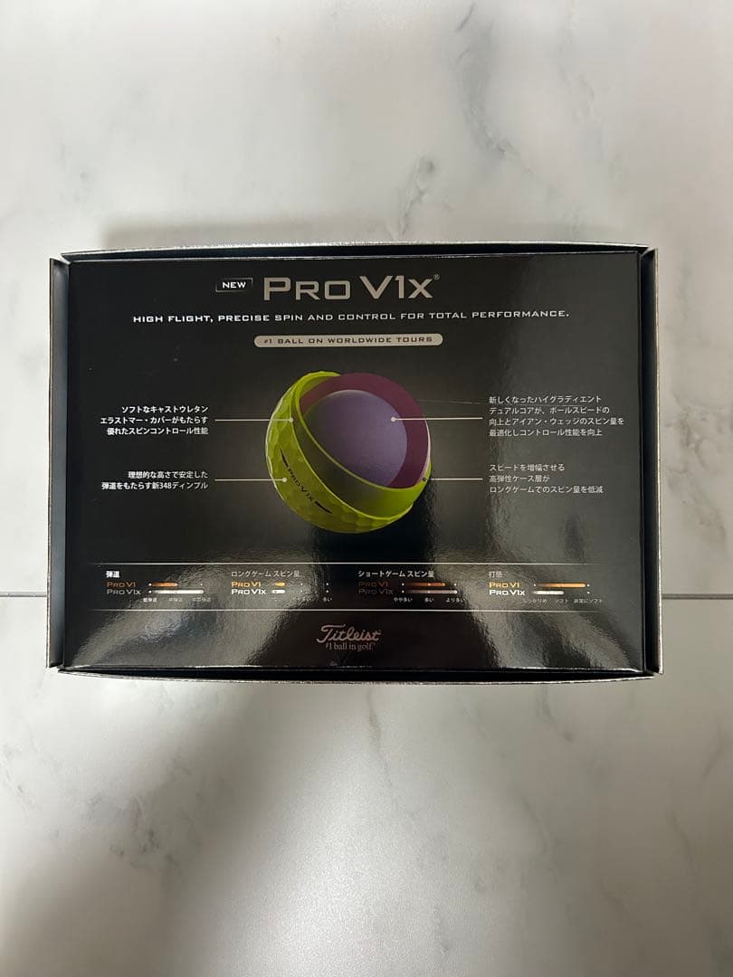 タイトリストプロV1Xゴルフボール(イエロー)25年ローナンバー8ダース96個