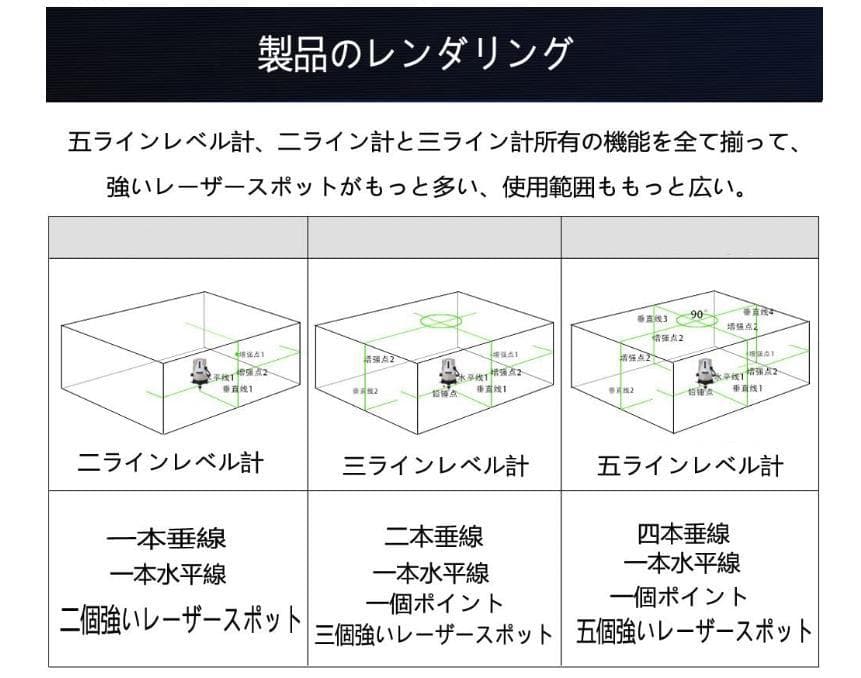 5ライン6点　グリーンレーザー墨出し器水準器水平器測定器墨出器墨出し機/高精度