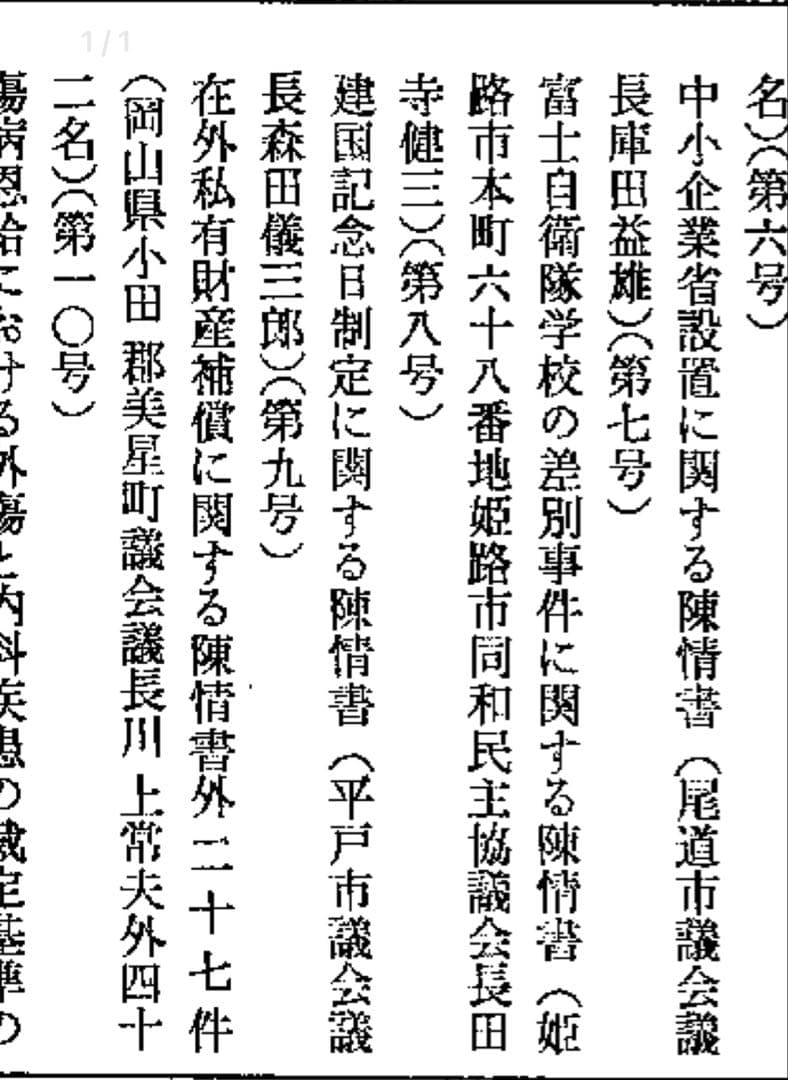 寄せ書き日の丸 陸軍軍医大佐・市議会議長等著名人署名入 WWII