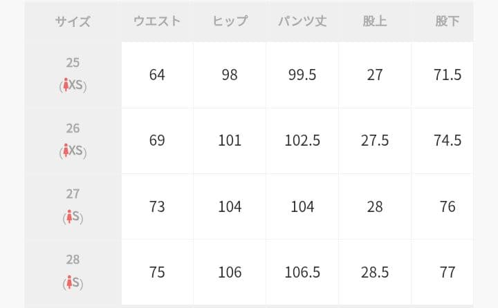 KURO Iena 別注 Bush Pants デニムパンツ　27