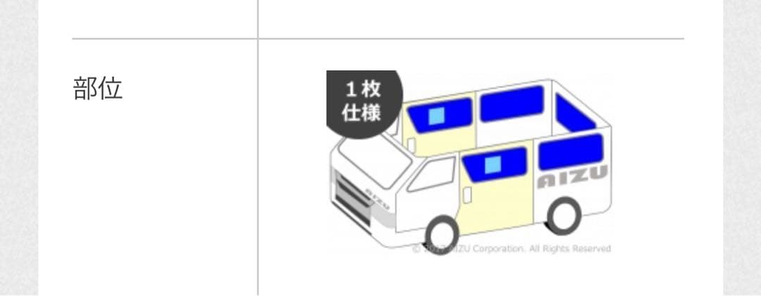 ハイエース　網戸　サイド・リア防虫ネット　マルチサンシェードセット
