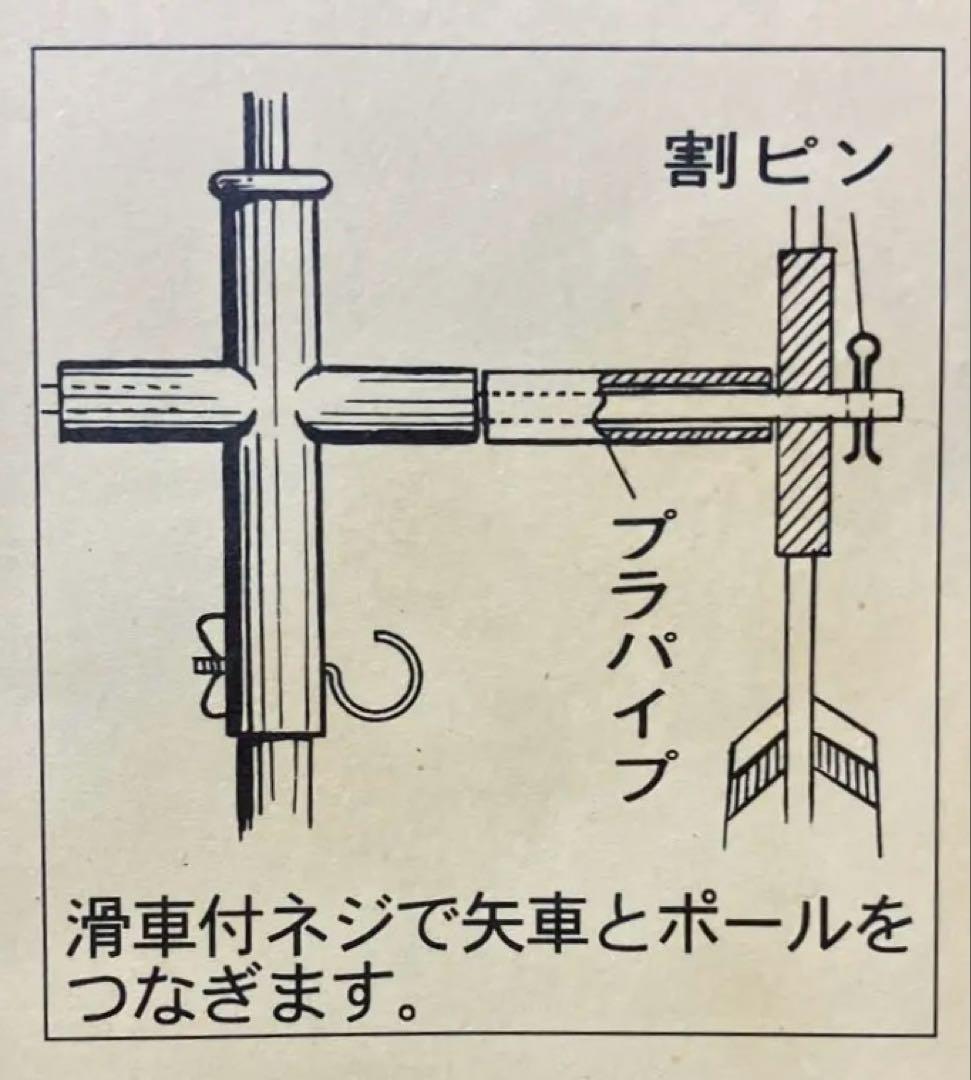 鯉のぼり　龍王本染　別誂(特別注文)　御鯉幟　龍王染本舗