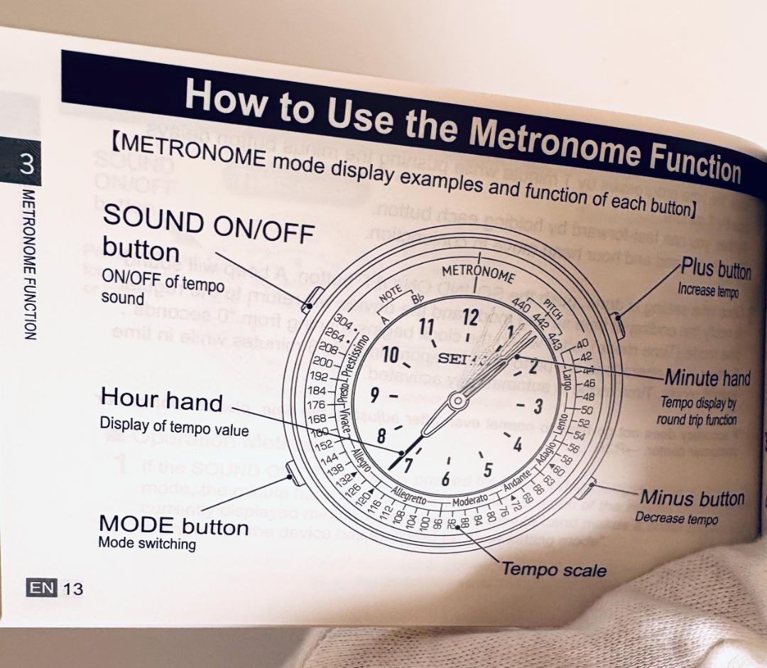 SEIKO SMW006A メトロノームウォッチ 未使用 保証書 箱付き