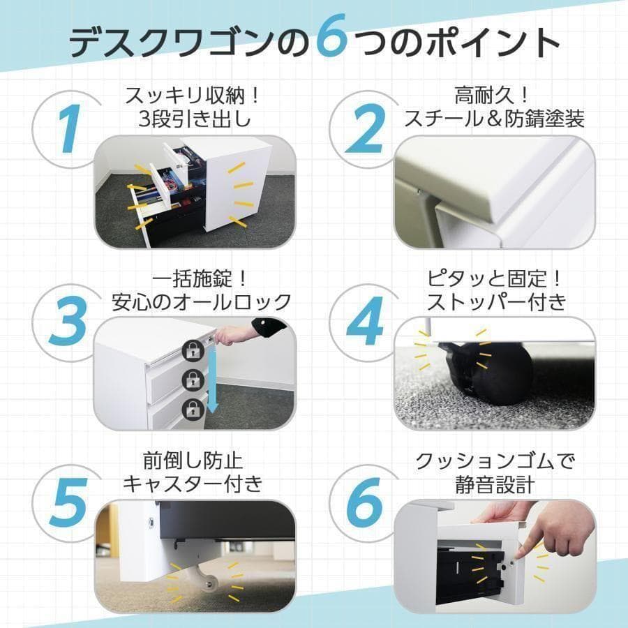 オフィスワゴン幅40 鍵付き 完成品 3段 キャスター付き ブラック 2851